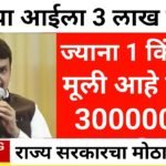 ज्यांना 1 किंवा 2 मुली आहेत त्यांना 3 लाख रुपये मिळणार; मुलीच्या आईला तीन लाख रुपये Lek Ladki Yojana 2026